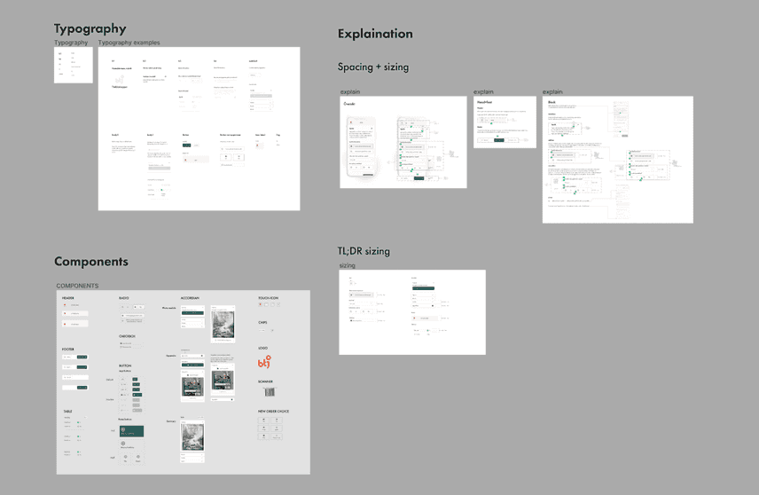 Initial draft of the design system created for BTJ-appen